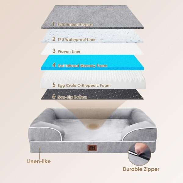 Cama sofá ortopédica para perros. Espuma viscoelástica (Memory Foam), 3 cojines de apoyo y base de descanso impermeable.