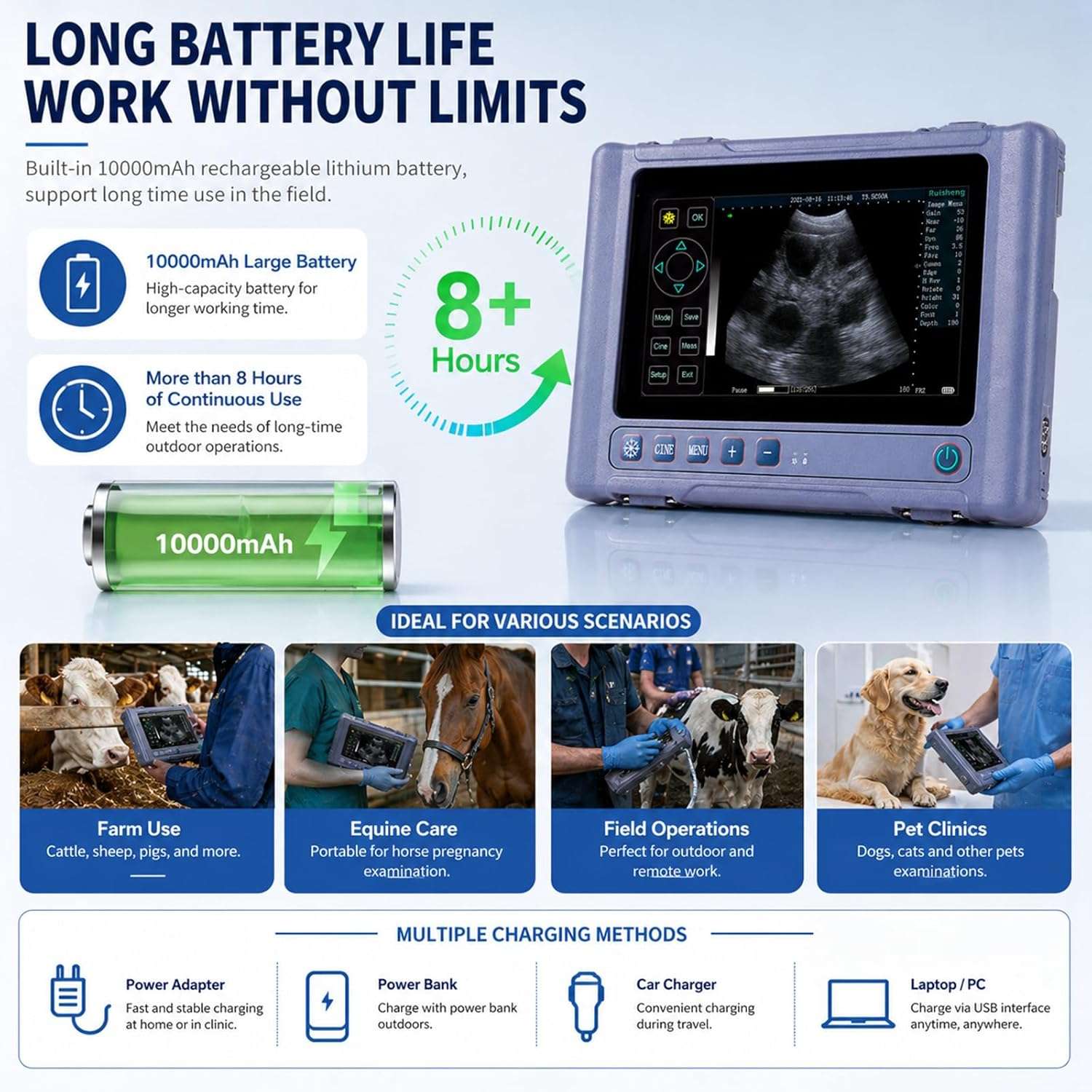Ecógrafo Veterinario Portátil Táctil 8" HD. Incluye Sonda Convexa 3.5 MHz. 8 Horas de Batería para Diagnóstico Multiespecie.