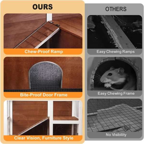 Hábitat de Lujo 2 Niveles para Conejos, Cuyes y Chinchillas | Acrílico 270° | Mueble Anti-Mordidas