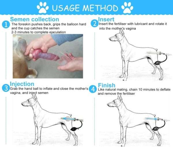 Kit de Inseminación Artificial Canina Profesional. Incluye Válvula Antirretorno. Silicona Médica para Perros Medianos y Grandes.
