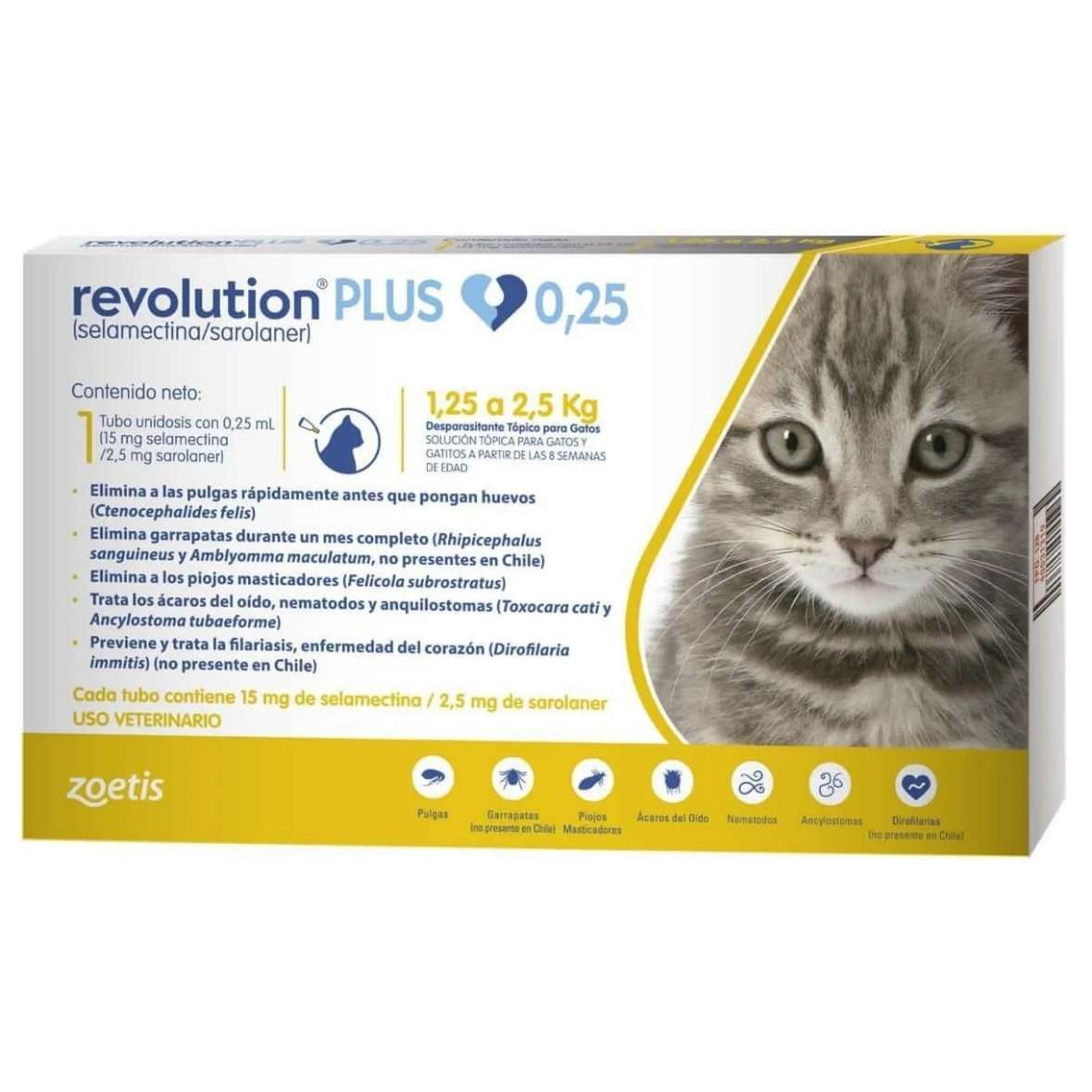 Revolution Plus 0,25 (Selamectina y Sarolaner). Antiparasitario interno y externo tópico para gatos de 1,25 a 2,5 kg. Elimina pulgas y nemátodos.