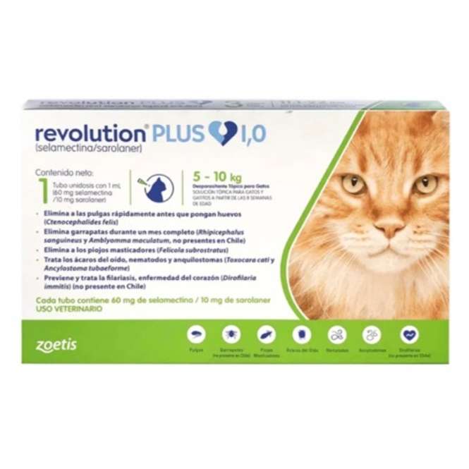 Revolution Plus gatos 5-10 kg. Pipeta antiparasitaria tópica. Selamectina y Sarolaner.