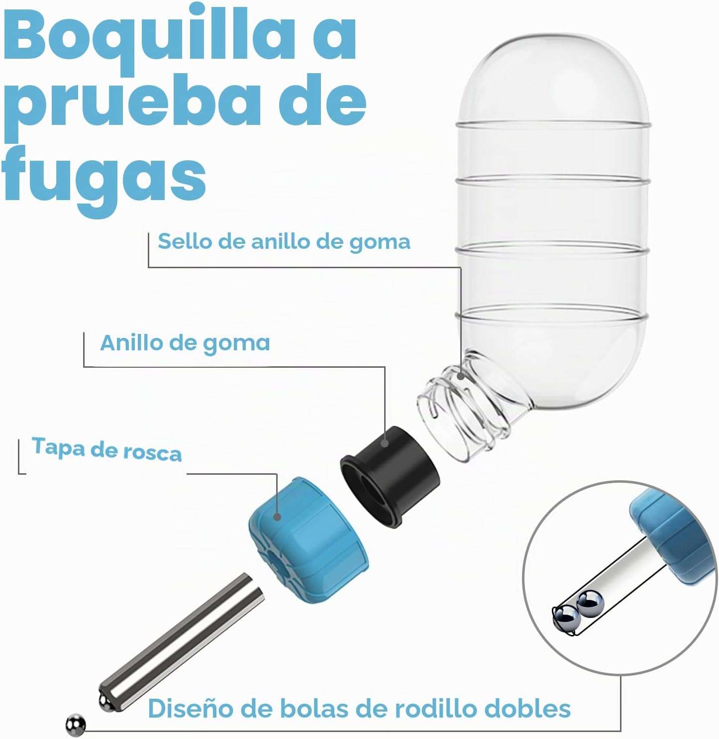 Set 3 en 1 Hámster: Bebedero Automático Antigoteo (118 ml), Comedero y Base Refugio o Escondite. Material de Grado Alimenticio.