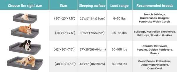 Sofá cama ortopédico de alta densidad con espuma de jaula de huevos 25D, forro interior impermeable y base antideslizante para mascotas XL