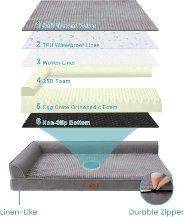 Sofá cama ortopédico de alta densidad con espuma de jaula de huevos 25D, forro interior impermeable y base antideslizante para mascotas XL