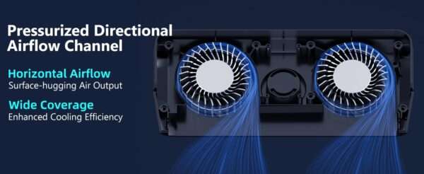 Ventilador enfriador de acuario con motor sin escobillas y ventiladores duales. Incluye controlador LED con doble pantalla de temperatura para control inteligente (59°F-93°F).
