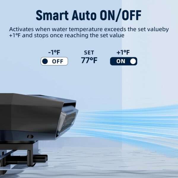 Ventilador enfriador de acuario con motor sin escobillas y ventiladores duales. Incluye controlador LED con doble pantalla de temperatura para control inteligente (59°F-93°F).
