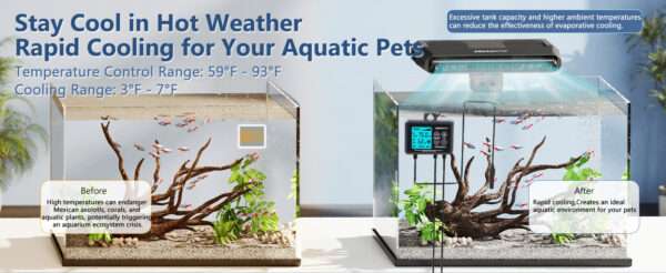 Ventilador enfriador de acuario con motor sin escobillas y ventiladores duales. Incluye controlador LED con doble pantalla de temperatura para control inteligente (59°F-93°F).