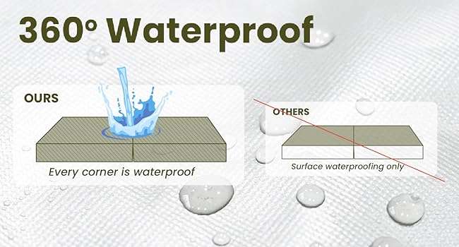 Cama plegable impermeable para perro con soporte ortopédico de 9 cm. Portátil y con funda de tela Oxford.