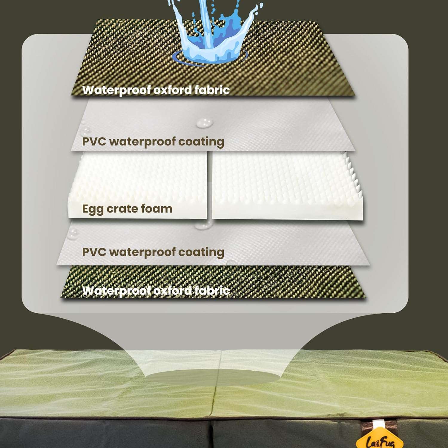 Cama plegable impermeable para perro con soporte ortopédico de 9 cm. Portátil y con funda de tela Oxford.