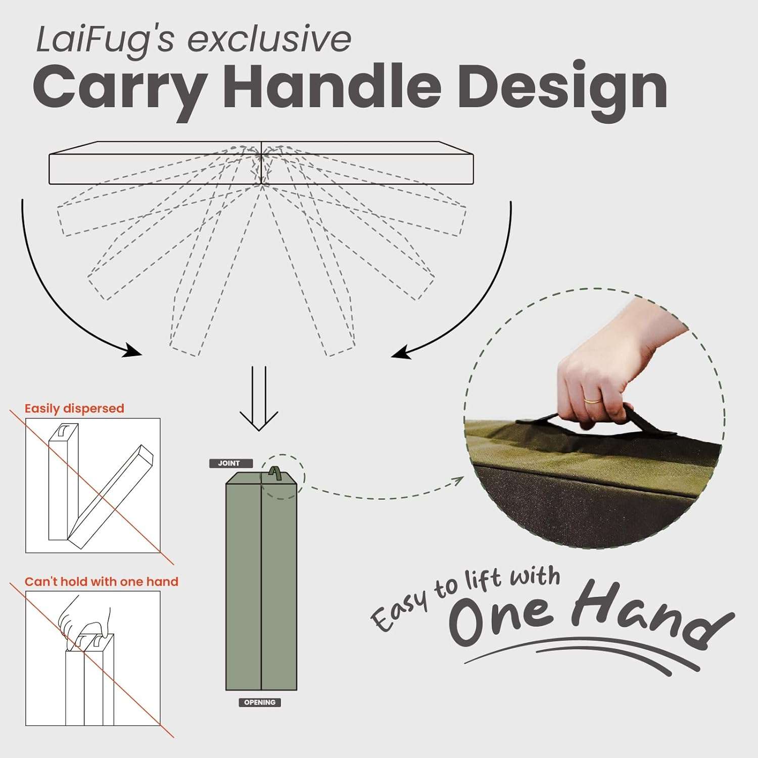 Cama plegable impermeable para perro con soporte ortopédico de 9 cm. Portátil y con funda de tela Oxford.