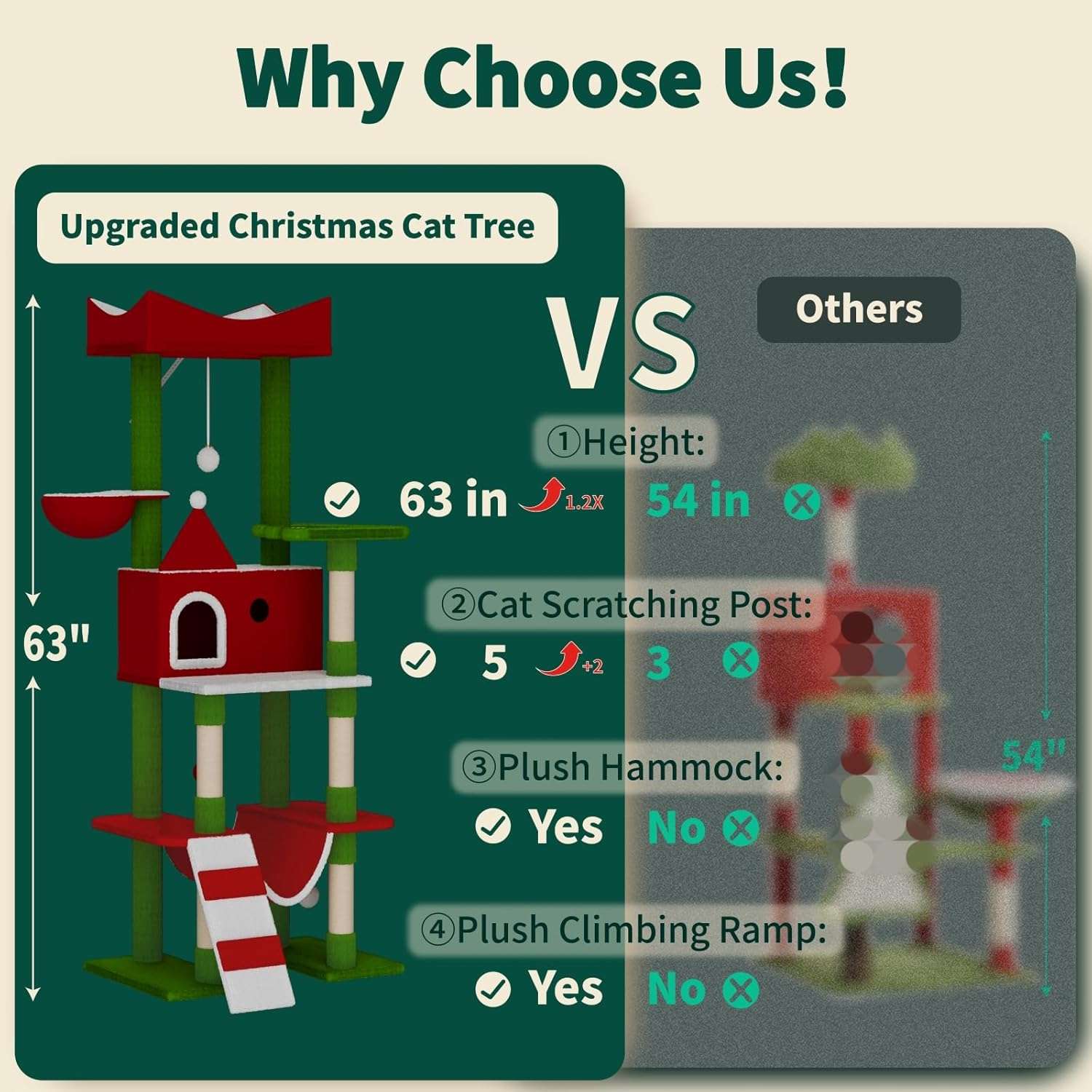 Torre de gatos multi-nivel (73x48x160 cm). Diseño Navideño, 5 postes rascadores y marco rectangular anti-vuelco.