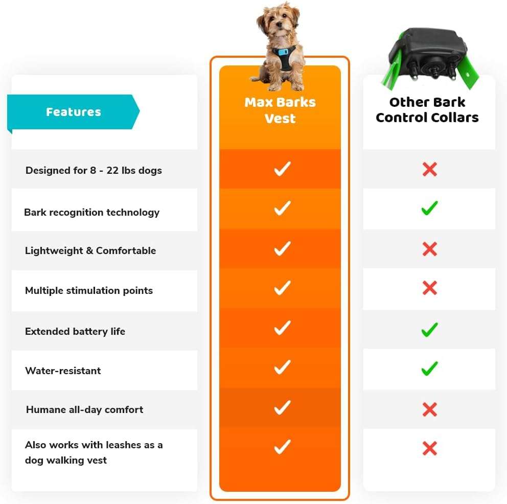 Arnes antiladridos para perros pequeños sin choque con vibracion y argolla de paseo.