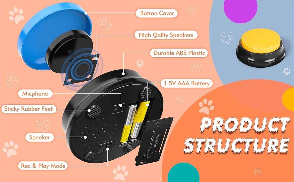 Kit de botones de comunicacion grabables para perros con alfombra y pilas. Juguete interactivo para enseñar a hablar a las mascotas.