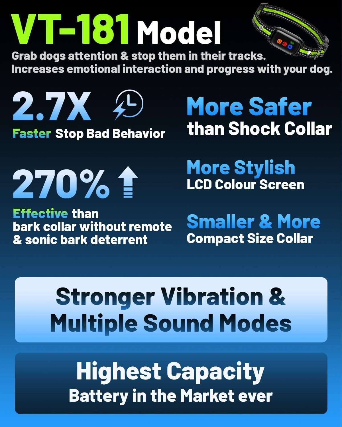 Collar de adiestramiento vibratorio para perros sordos y sensibles sin descarga electrica alcance 1000m.