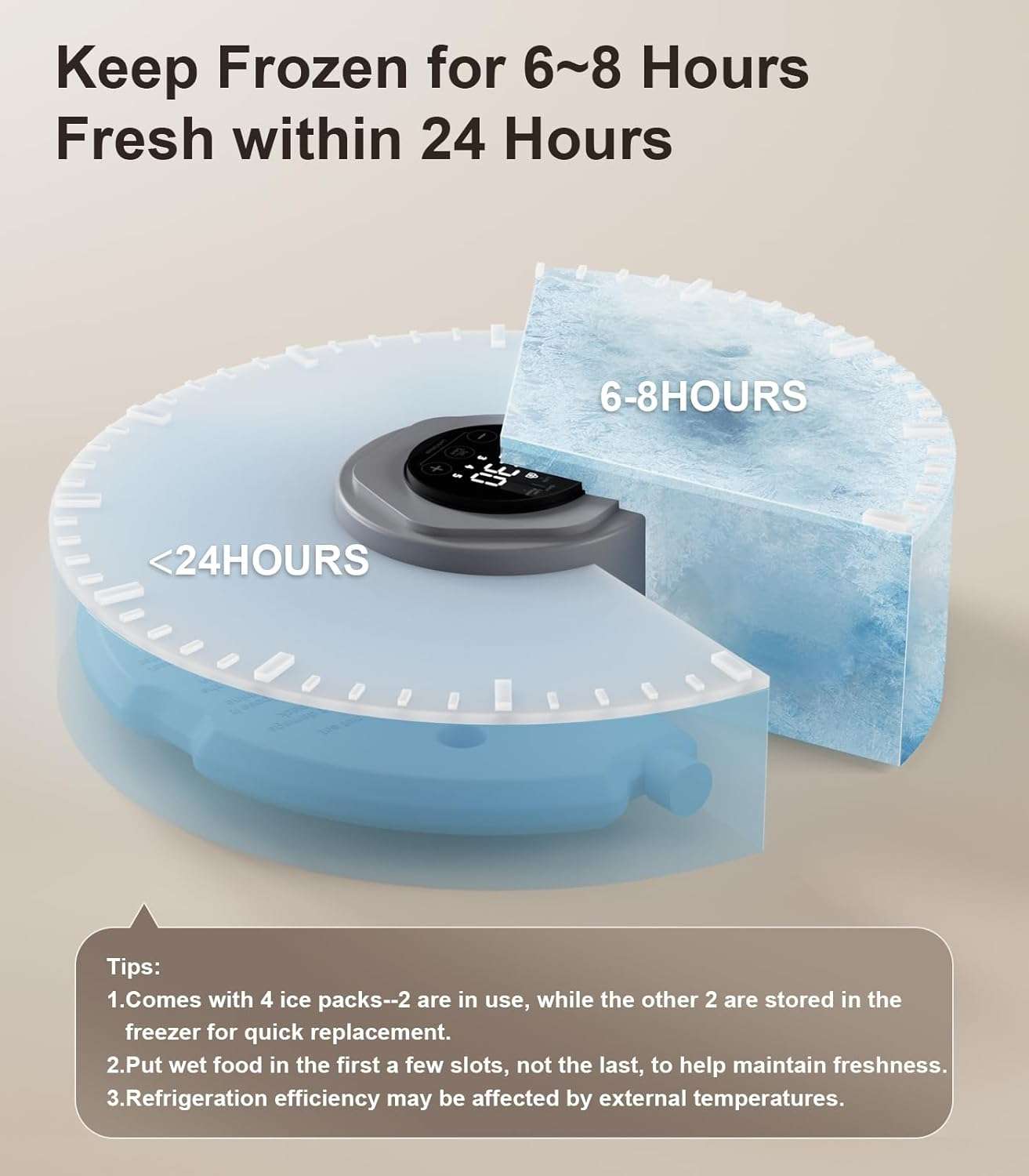 Comedero automatico circular blanco de 6 platos para perros y gatos con compartimento para hielo y bateria recargable 32x33 cm.
