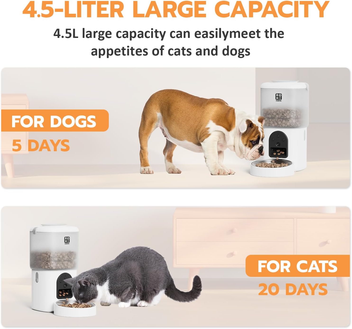 Kit de 2 kg y 2.5L con WiFi 5G y camara HD. Programacion por app, audio en tiempo real y filtracion de agua superior para la salud de gatos y perros pequeños.