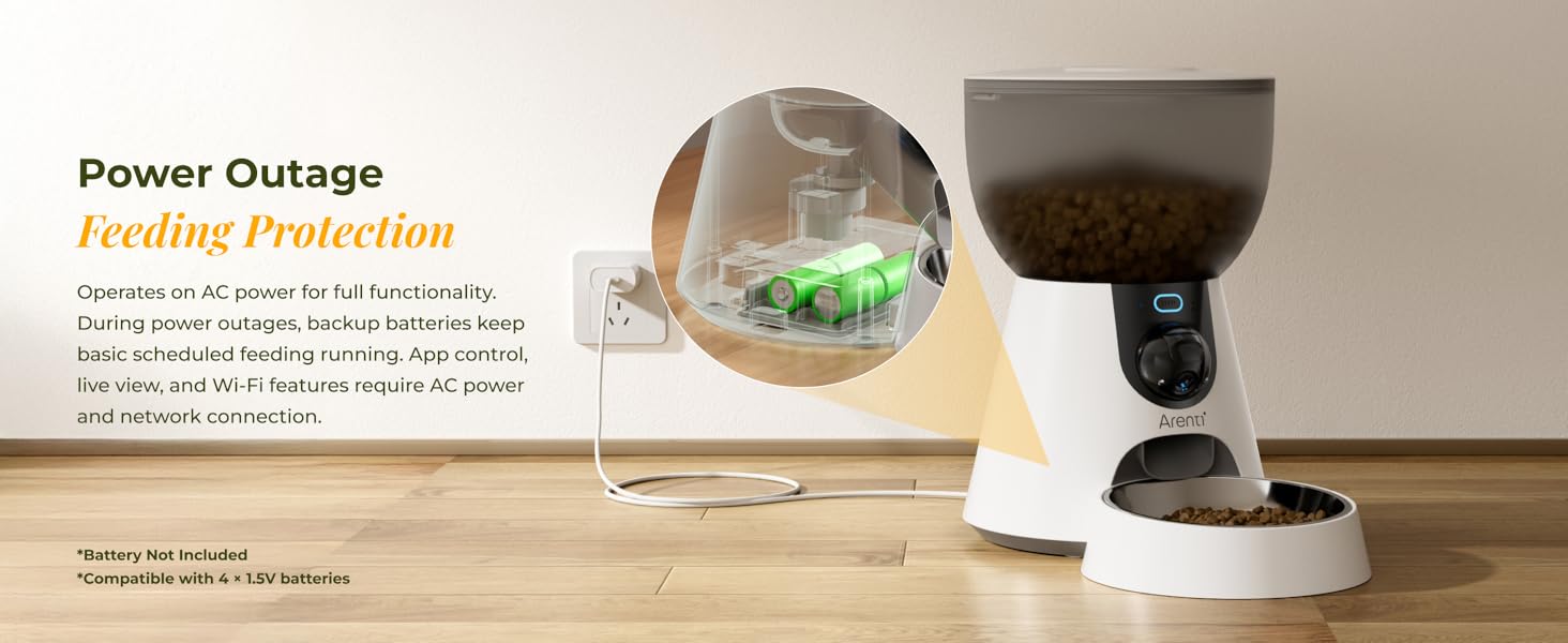 Comedero inteligente blanco con camara 2K gran angular plato de acero inoxidable y conexion WiFi 5G capacidad 2 kg para mascotas.