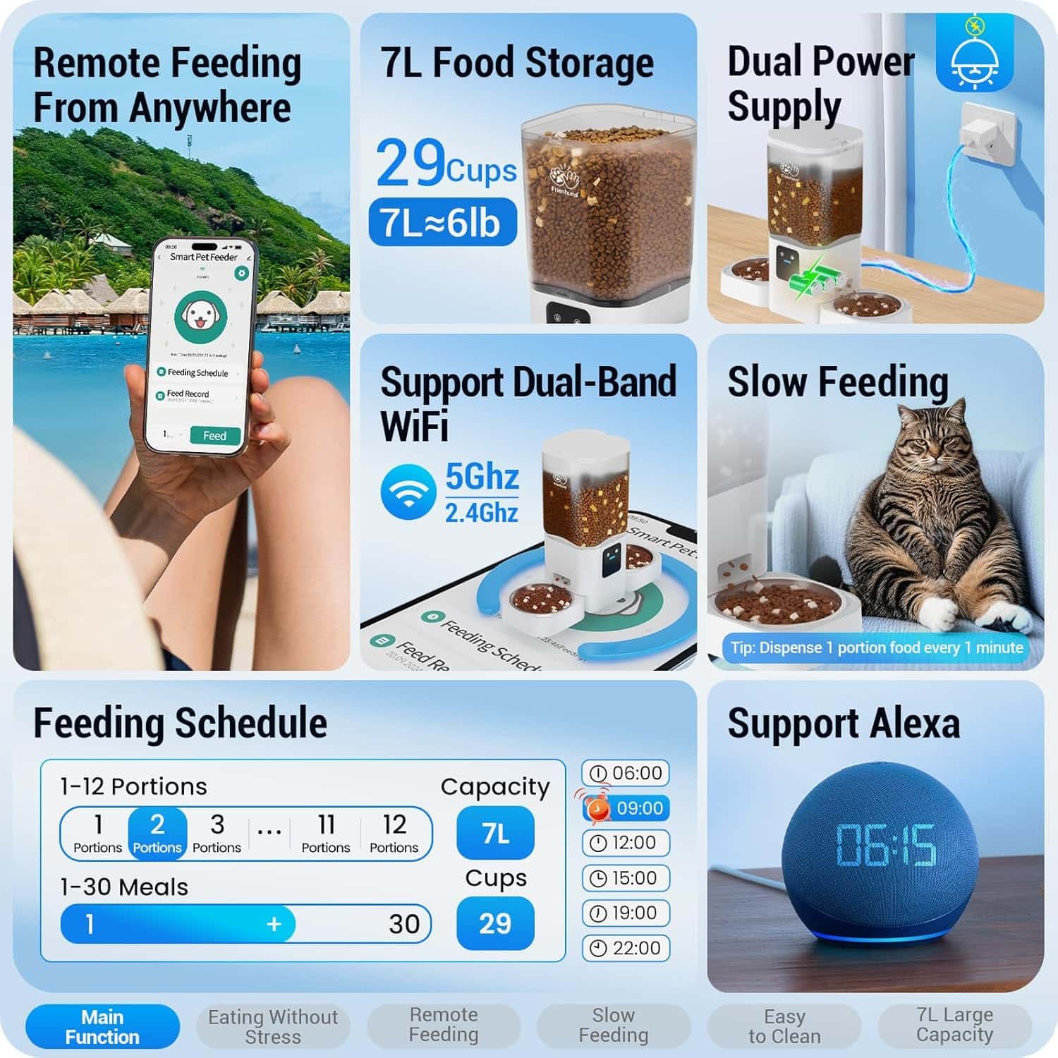 Comedero inteligente blanco para dos mascotas con tanques transparentes de 7 litros conexion WiFi 5G y dos platos de acero inoxidable separados.
