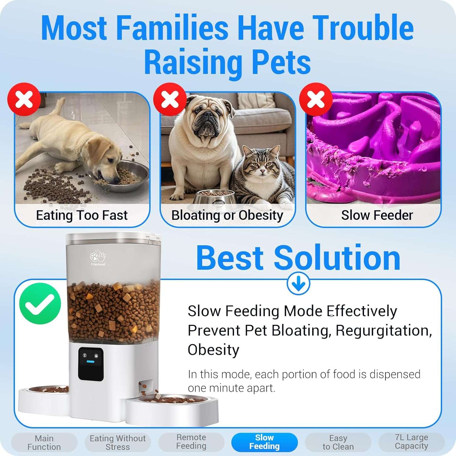 Comedero inteligente blanco para dos mascotas con tanques transparentes de 7 litros conexion WiFi 5G y dos platos de acero inoxidable separados.