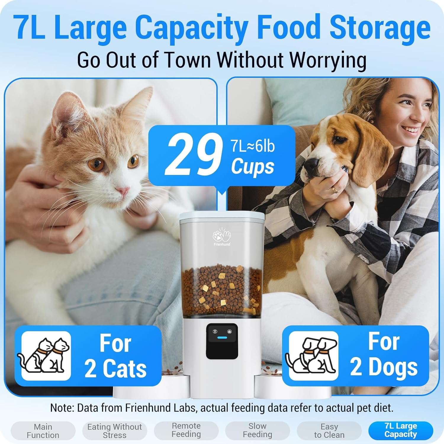 Comedero inteligente blanco para dos mascotas con tanques transparentes de 7 litros conexion WiFi 5G y dos platos de acero inoxidable separados.