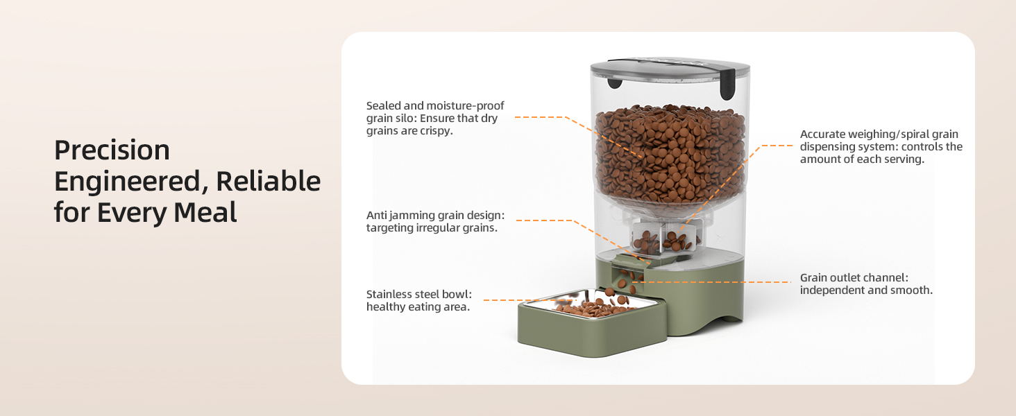 Comedero inteligente blanco programable de 2.7 kg con plato de acero inoxidable y conexion WiFi para mascotas.