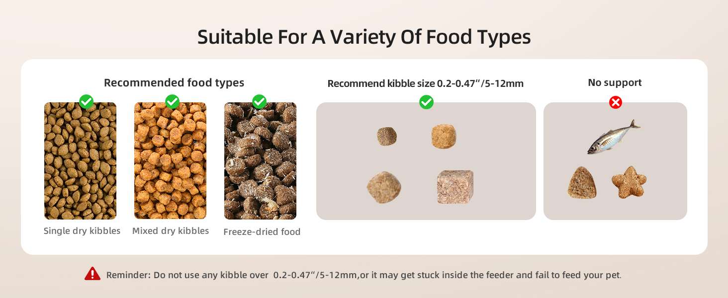 Comedero inteligente blanco programable de 2.7 kg con plato de acero inoxidable y conexion WiFi para mascotas.