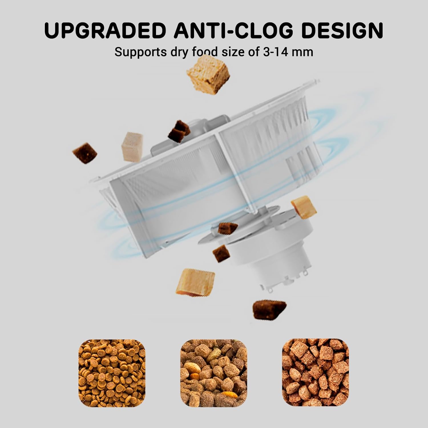 Combo de 2.2 kg de comida y 3.6 L de agua. Control por app, sistema anti-atascos y proteccion contra humedad. Ideal para asegurar la nutricion de su mascota de forma remota.