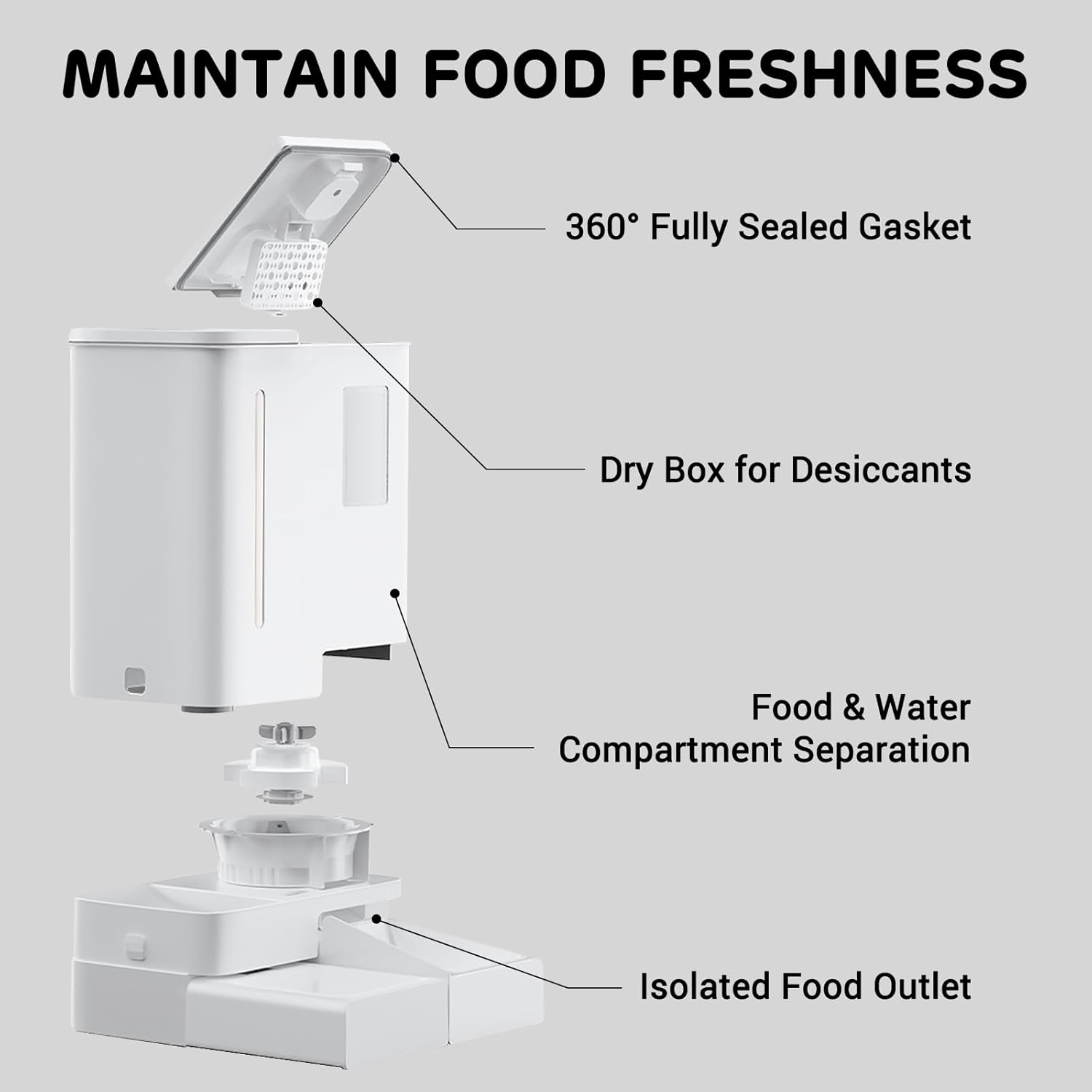 Combo de 2.2 kg de comida y 3.6 L de agua. Control por app, sistema anti-atascos y proteccion contra humedad. Ideal para asegurar la nutricion de su mascota de forma remota.