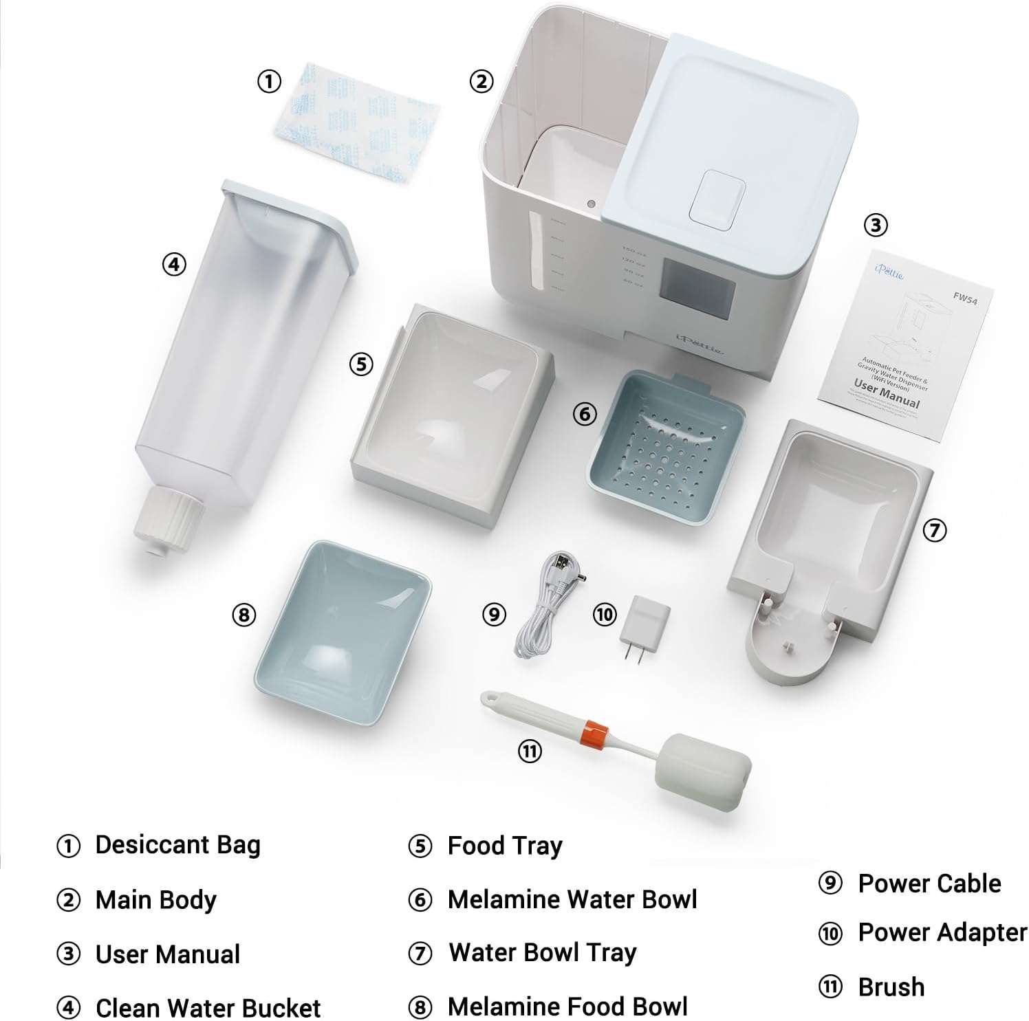 Combo de 2.2 kg de comida y 3.6 L de agua. Control por app, sistema anti-atascos y proteccion contra humedad. Ideal para asegurar la nutricion de su mascota de forma remota.