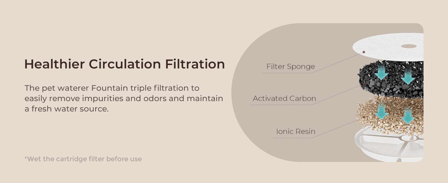 Kit de 1.3 kg y 3 litros con WiFi. Permite programar raciones exactas, incluye filtracion de agua avanzada, respaldo de bateria y control total desde el celular para tu mascota.