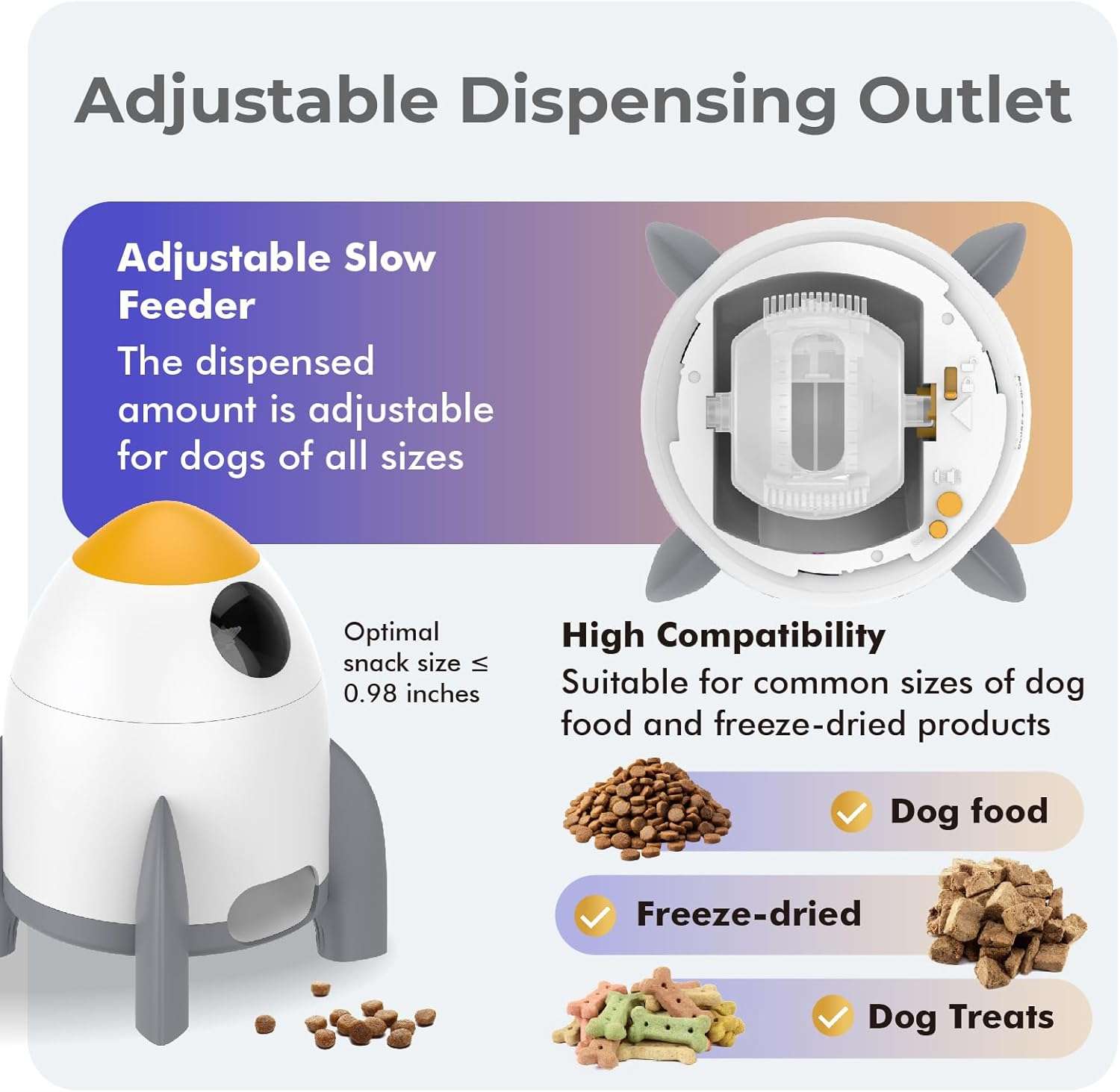 Dispensador de premios blanco interactivo para perros con boton remoto inalambrico y sistema de grabacion de voz para entrenamiento e inteligencia.