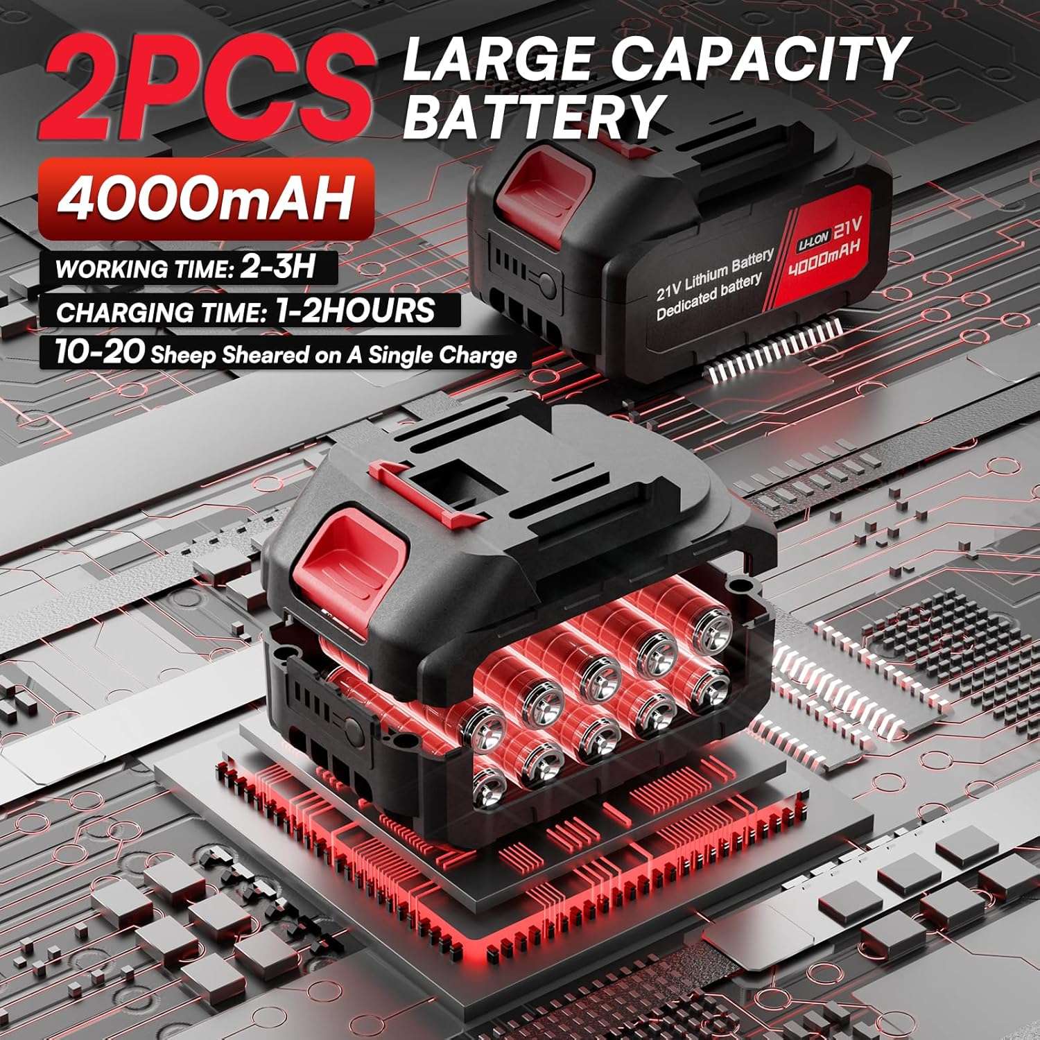 Esquiladora inalambrica de 500W para ovejas con 2 baterias de 4000 mAh. Motor brushless profesional y maletin.