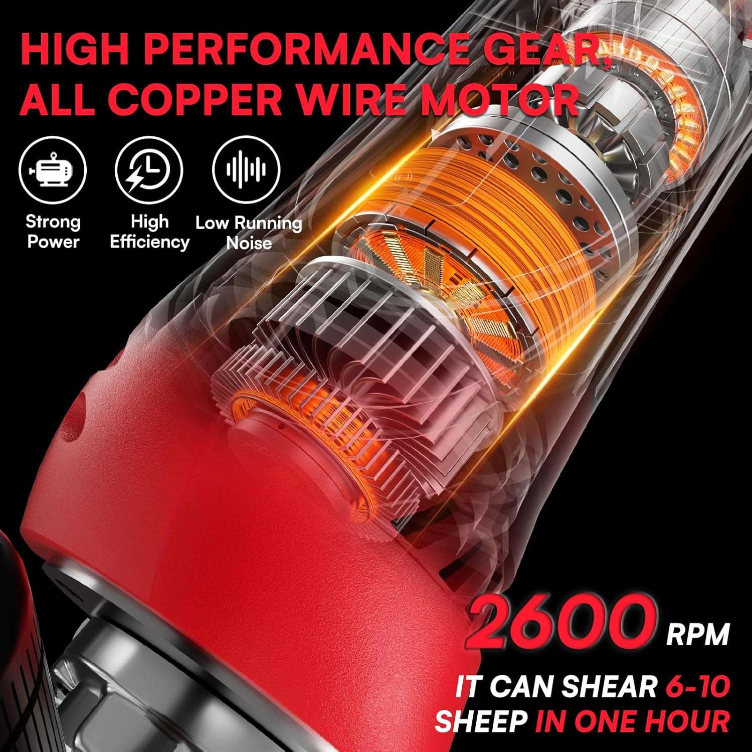 Esquiladora inalambrica de 500W para ovejas con 2 baterias de 4000 mAh. Motor brushless profesional y maletin.