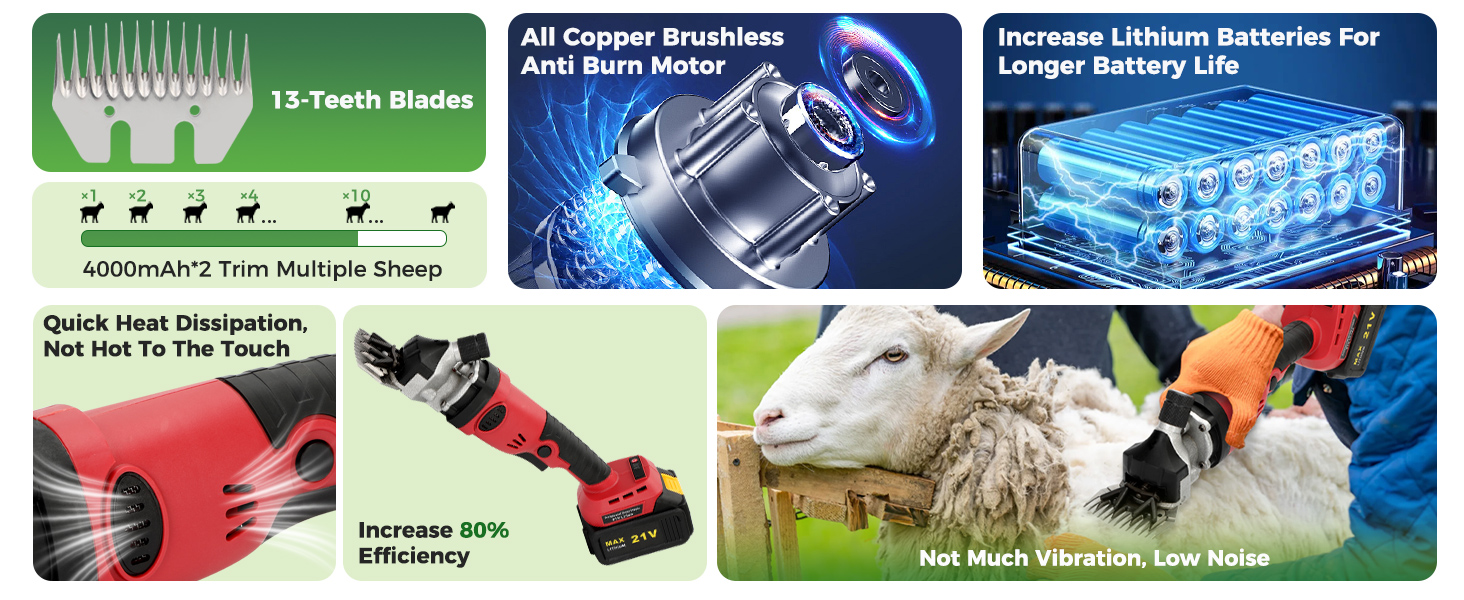 Esquiladora de ovejas y alpacas inalambrica de 500W profesional. Kit con 2 baterias motor brushless y 6 velocidades.