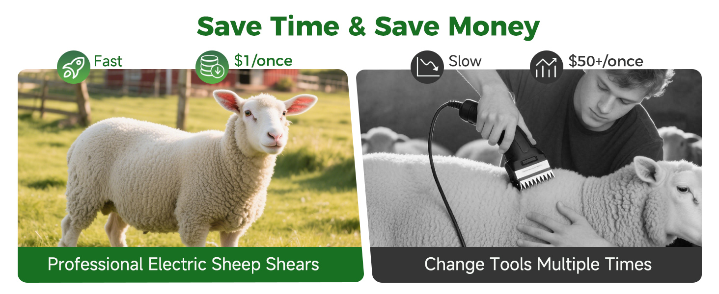 Esquiladora de ovejas y alpacas inalambrica de 500W profesional. Kit con 2 baterias motor brushless y 6 velocidades.