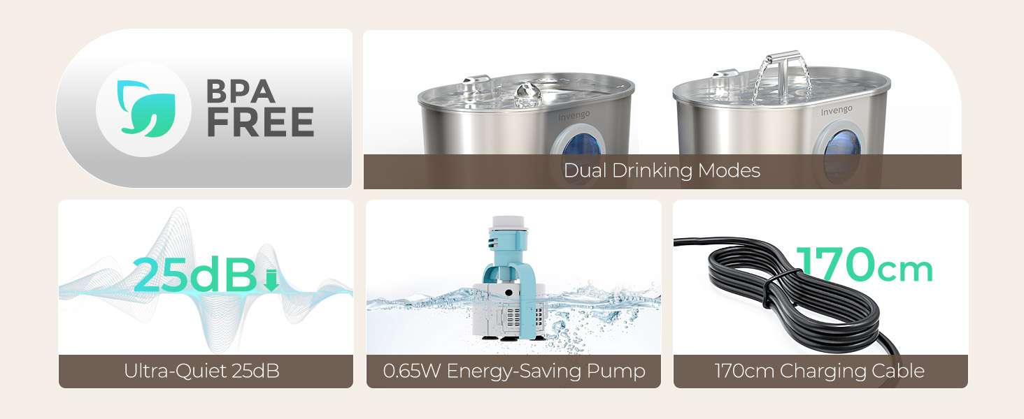 Fuente de agua acero inoxidable 2.2 litros para gatos con doble salida de agua ventana de nivel y luz LED.