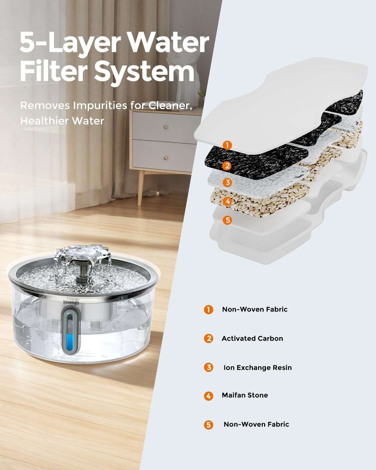 Fuente de agua acero inoxidable 2.2 litros para gatos con doble salida de agua ventana de nivel y luz LED.