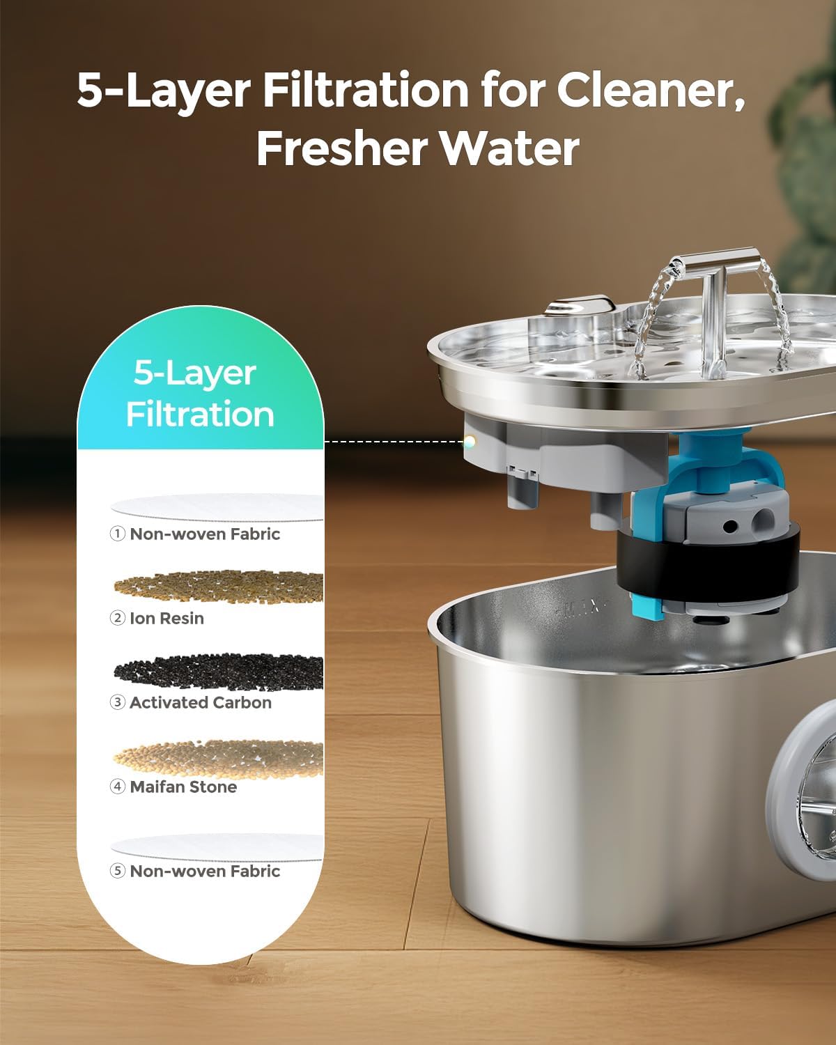 Fuente de agua acero inoxidable 2.2 litros para gatos con doble salida de agua ventana de nivel y luz LED.