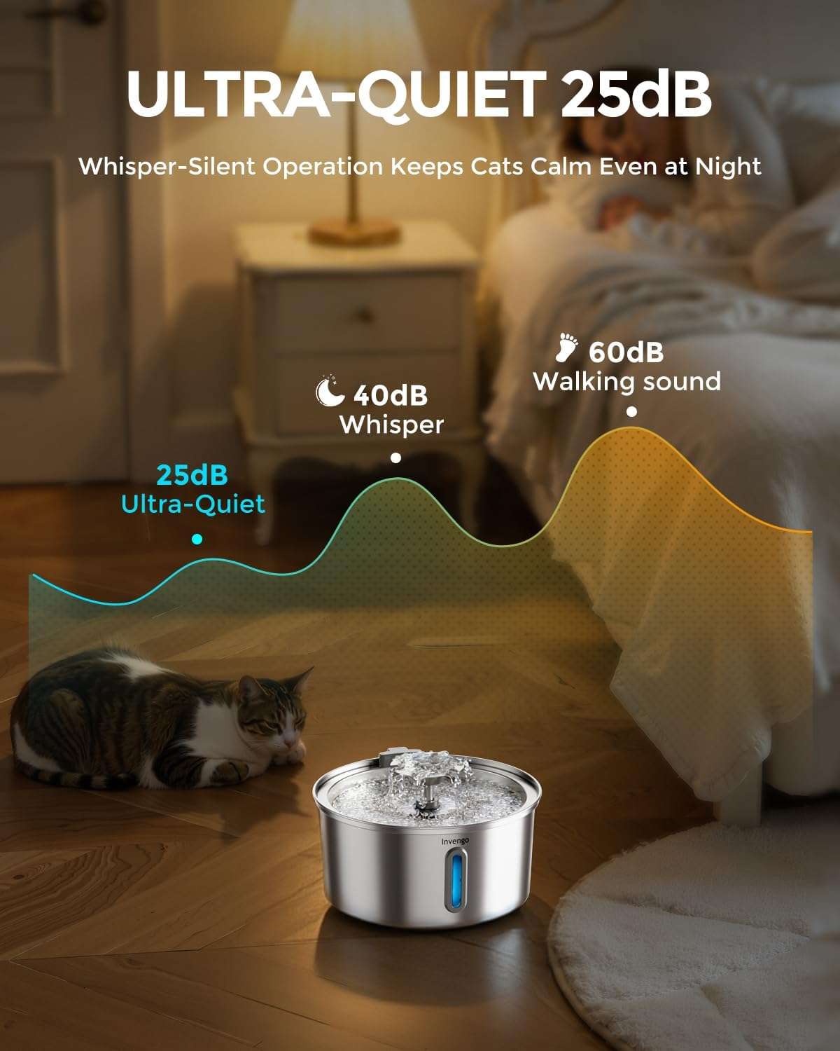 Fuente de agua acero inoxidable 2.2 litros para gatos con doble salida de agua ventana de nivel y luz LED.