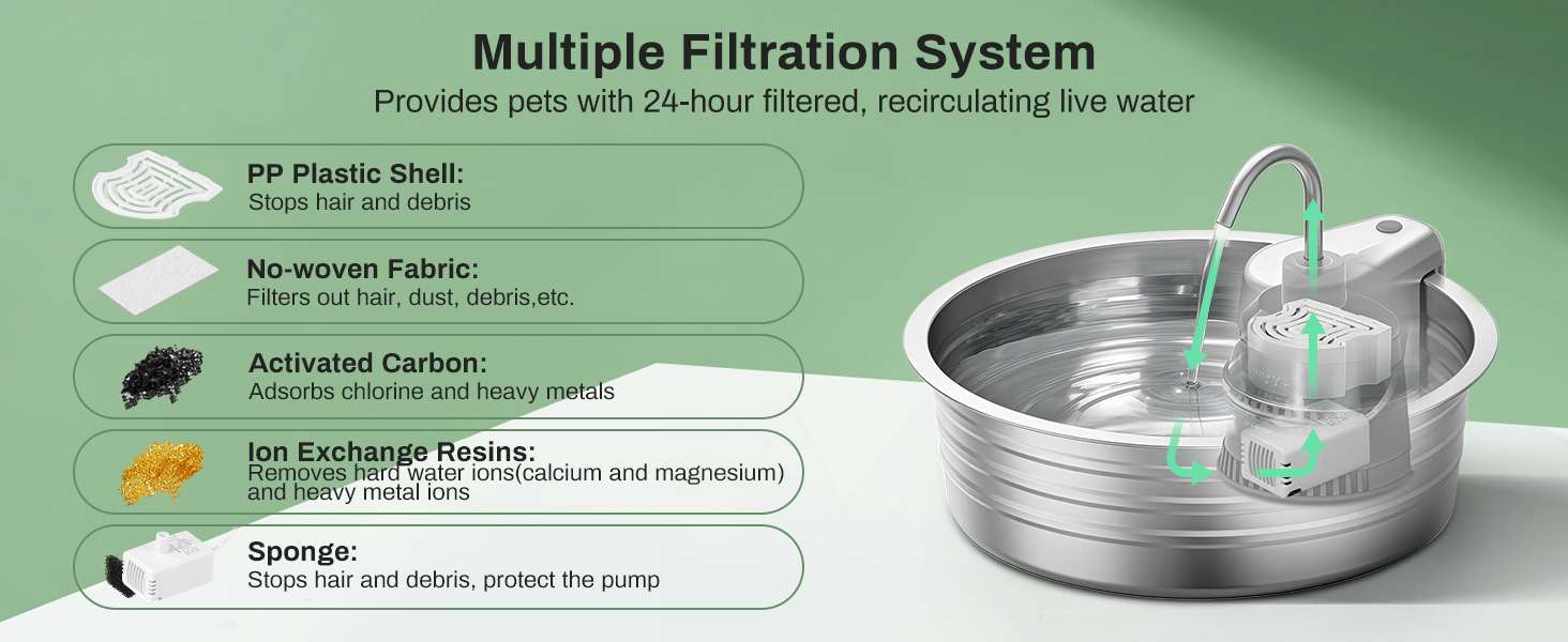 Fuente de agua de 4 litros acero inoxidable tipo grifo para gatos y perros pack con 6 filtros incluidos.