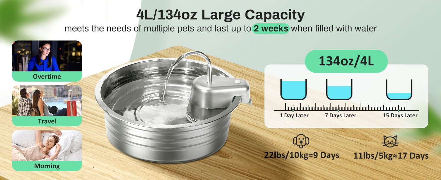 Fuente de agua de 4 litros acero inoxidable tipo grifo para gatos y perros pack con 6 filtros incluidos.