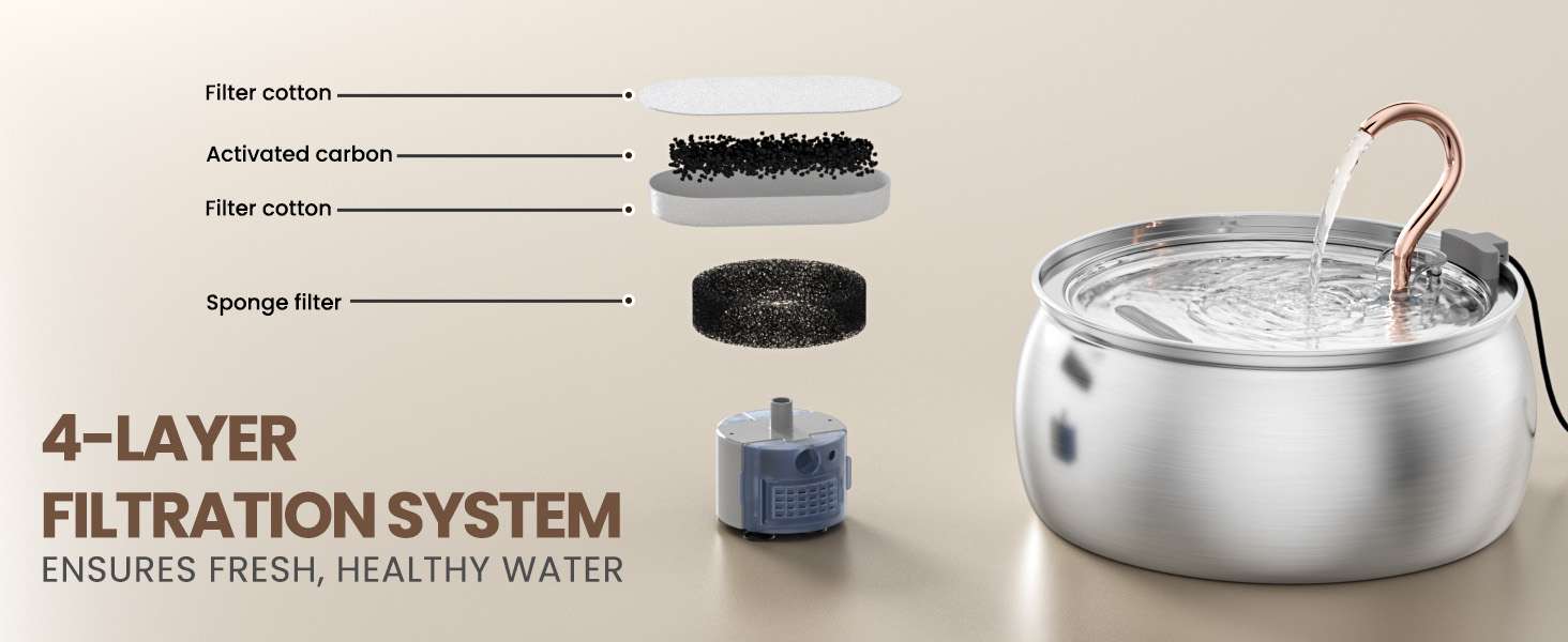 Fuente de agua de acero inoxidable de 4 litros para gatos y perros tipo grifo con filtro de carbon y bomba silenciosa.