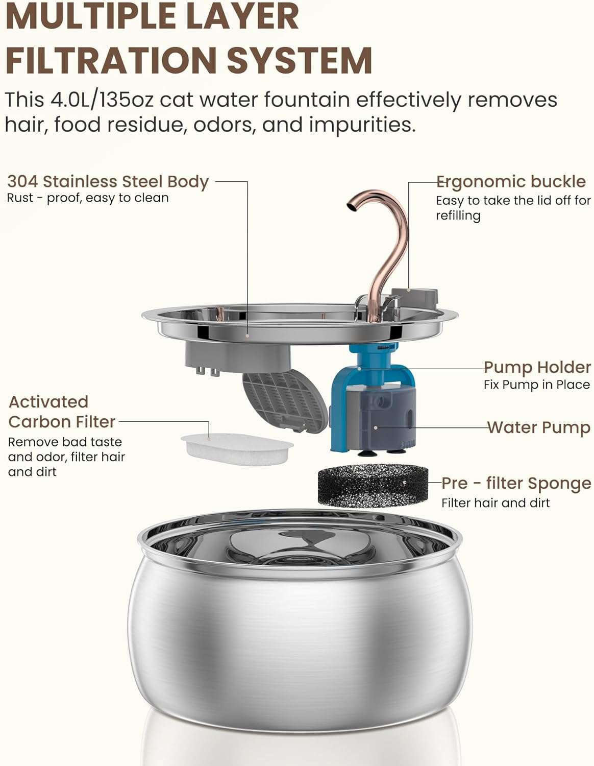 Fuente de agua de acero inoxidable de 4 litros para gatos y perros tipo grifo con filtro de carbon y bomba silenciosa.