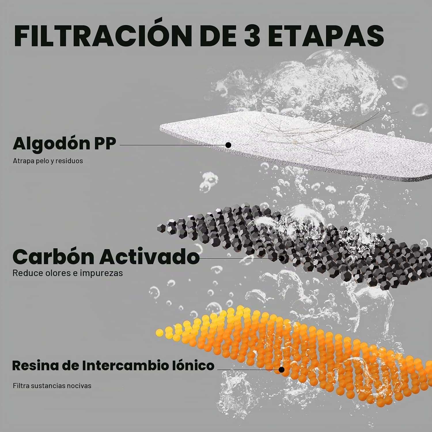 Fuente de agua de ceramica inalambrica 3.5 litros para gatos y perros con sensor de movimiento y bateria recargable.