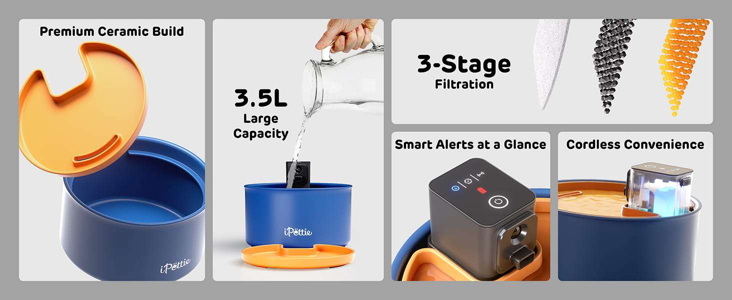 Fuente de agua de ceramica inalambrica 3.5 litros para gatos y perros con sensor de movimiento y bateria recargable.