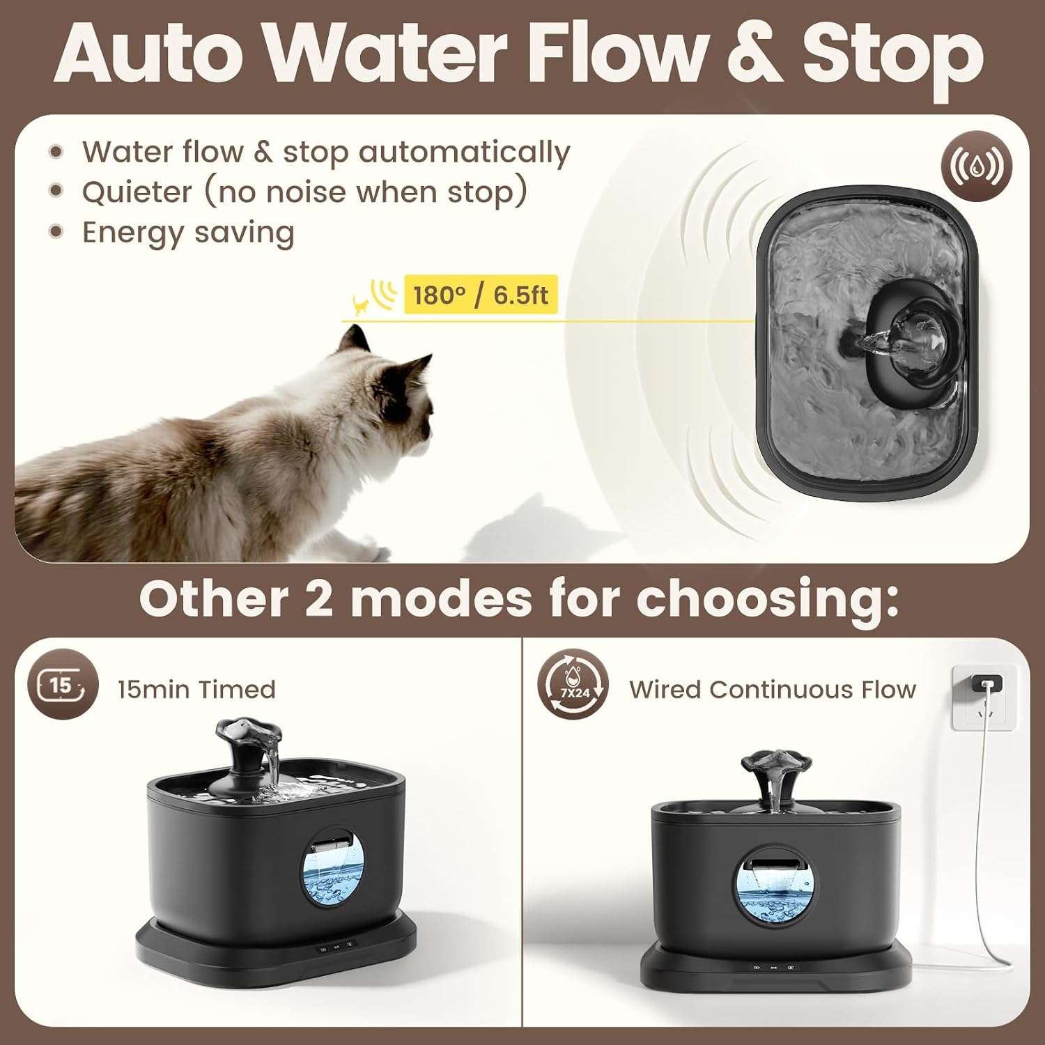 Fuente inalámbrica de 2.5L con sensor de radar preciso. Batería de 5000 mAh (30 días), bomba segura sin cables y 4 filtros incluidos. Tecnología avanzada para mascotas.