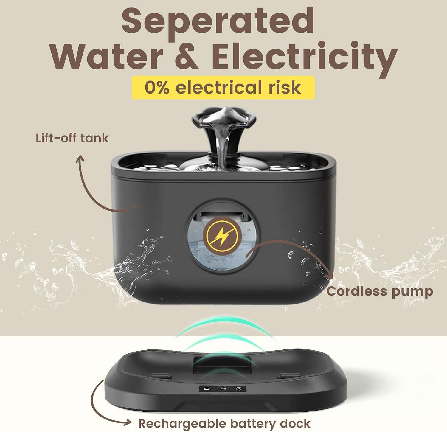 Fuente inalámbrica de 2.5L con sensor de radar preciso. Batería de 5000 mAh (30 días), bomba segura sin cables y 4 filtros incluidos. Tecnología avanzada para mascotas.