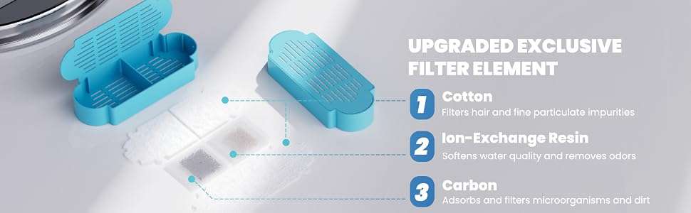 Fuente de agua inalambrica de 3.2 litros con plato de acero inoxidable sensor de movimiento y bateria recargable para gatos y perros.
