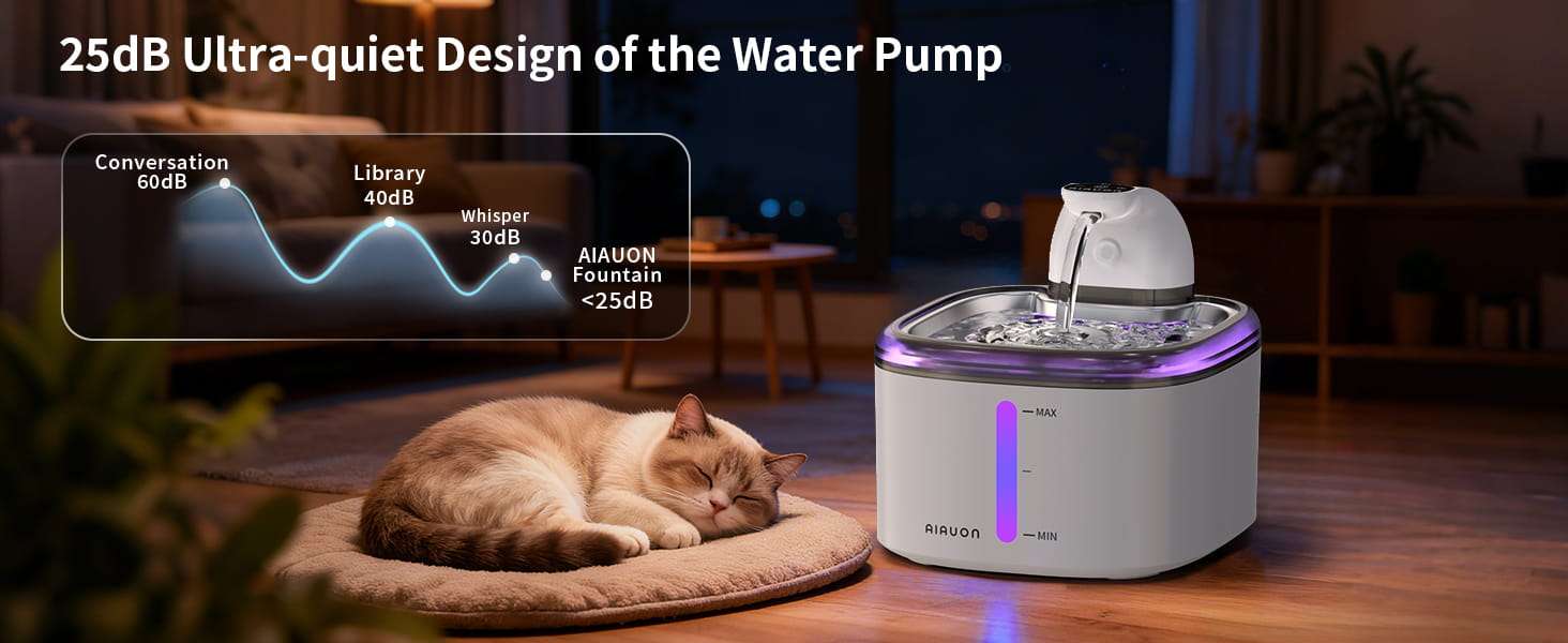 Fuente de agua inalambrica de 3.5 litros con bandeja de acero inoxidable sensor de movimiento y pack de 5 filtros incluidos.